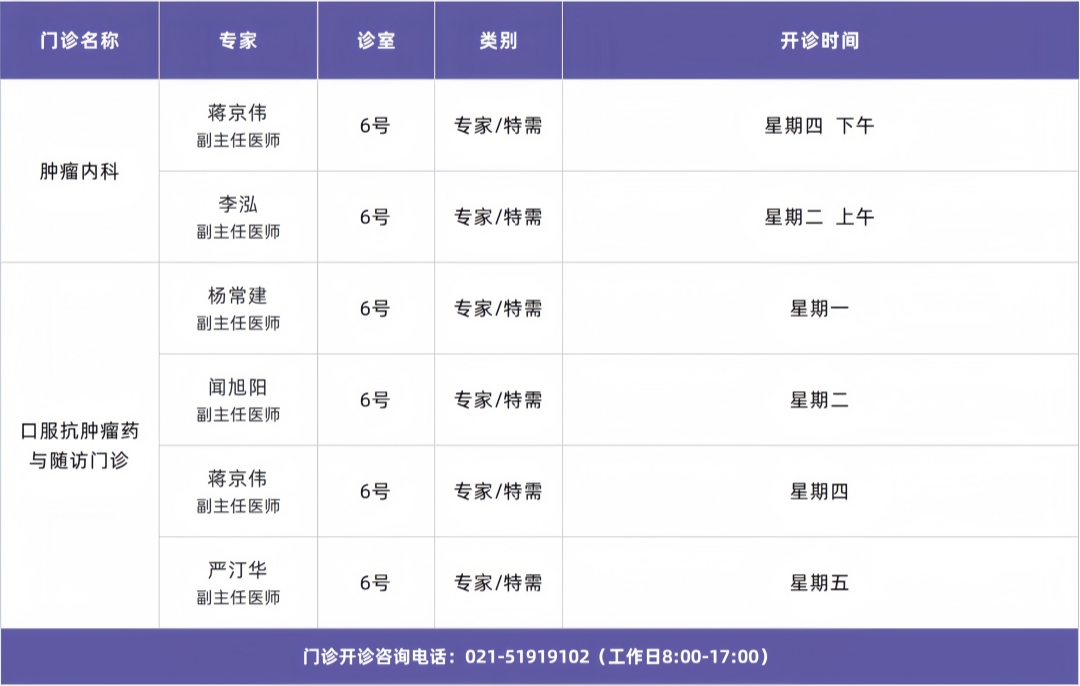 门诊排班模板_好望角医院 (专家1) .jpg
